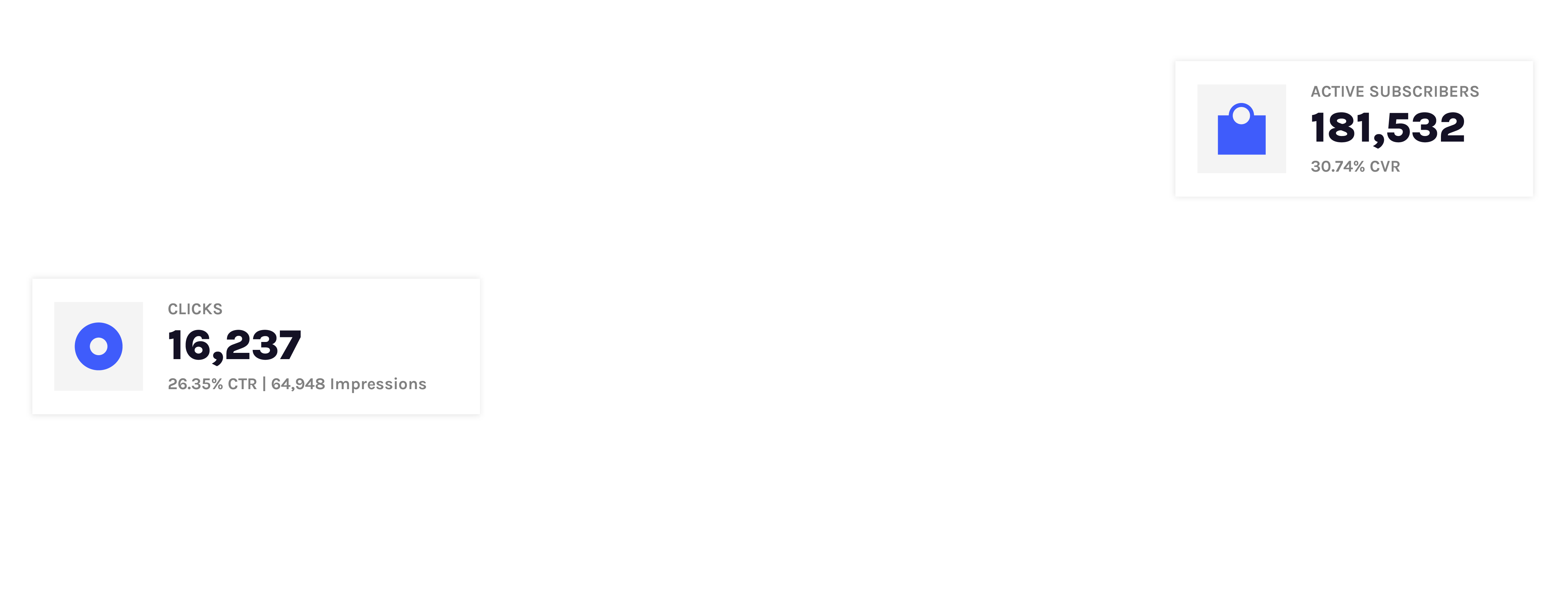 Voyage SMS Growth Stats